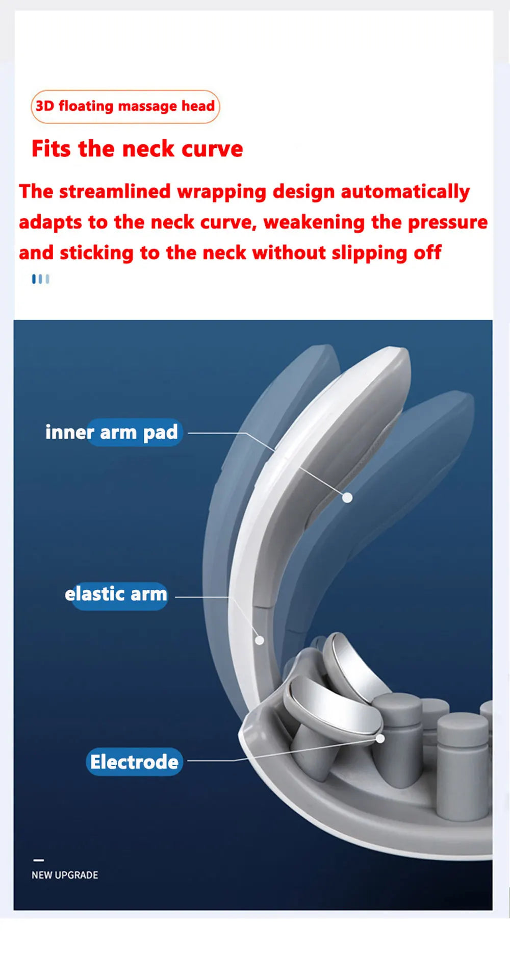 Smart Portable Neck & Shoulder Massager | Heating & Vibration Therapy for Cervical Health Care Device