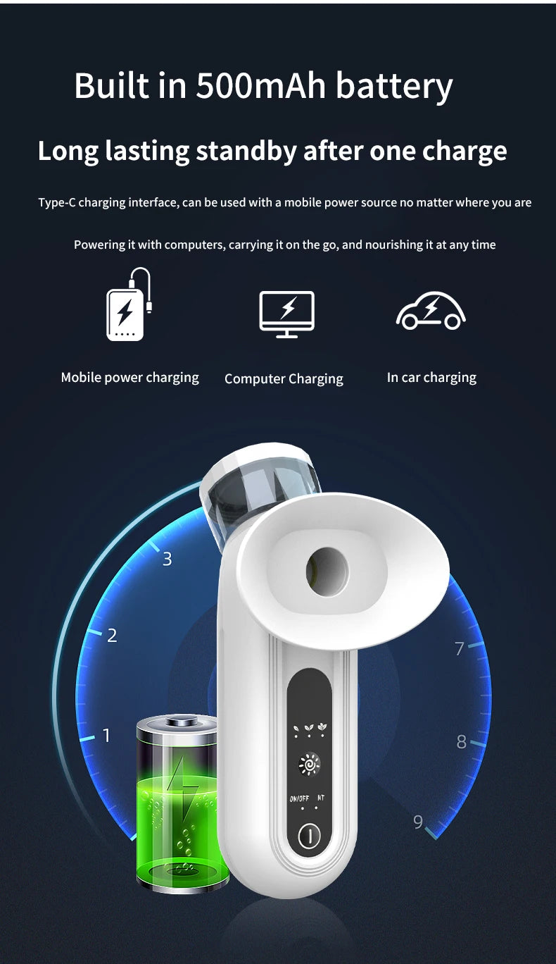 Electric Nano Steam Eye Massager | Hot Compress & Moisturising Spray for Eye Fatigue Relief
