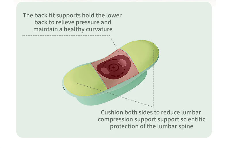 Premium Waist Massager with Heat & Dynamic Stretching | Low-Frequency Vibration & Multi-Axis Motion for Spinal Support | Airbag Traction for Core Relief