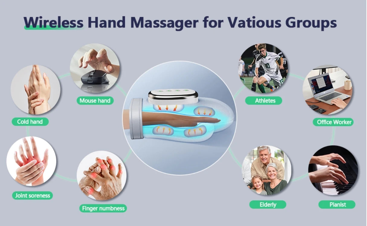 Professional Hand Massager with Heat Compression Therapy, Pain Relief Glove, Arthritis & Wrist Carpal Tunnel Neuropathy Circulat