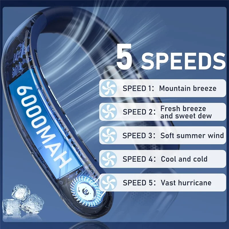 Quiet 4000mAh Bladeless Neck Fan | Portable USB-Rechargeable, 5-Speed with LED Digital Display