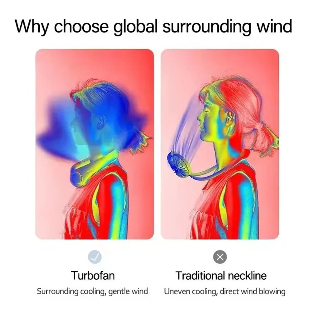 High-Capacity 1200mAh Bladeless Neck Fan | Portable 3-Speed Rechargeable Personal Air Circulator, for Sports, Travel, Outdoor & Office Use