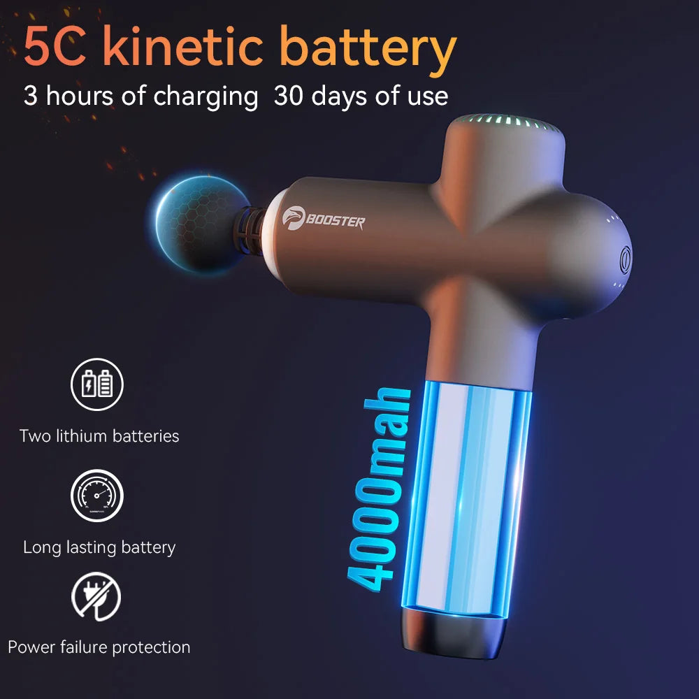 High-Performance Booster Percussion Massage Gun | Portable 7.4V Electric Fascia Gun for Deep Tissue Body, Fitness, Recovery, Muscle Relaxation