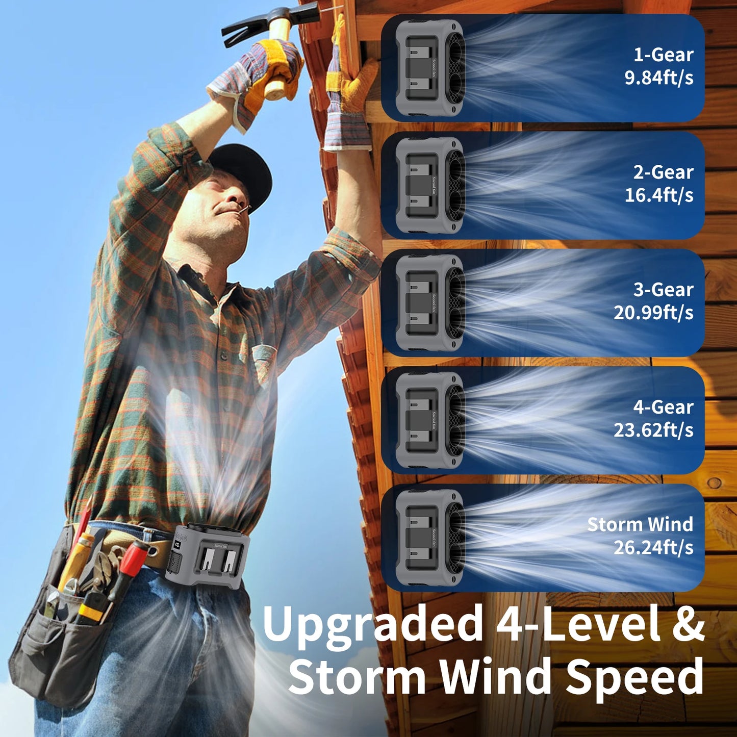 14500mAh Portable Waist & Neck Fan | Dual Air Vents, Strong Airflow for Outdoor, Sports & Travel