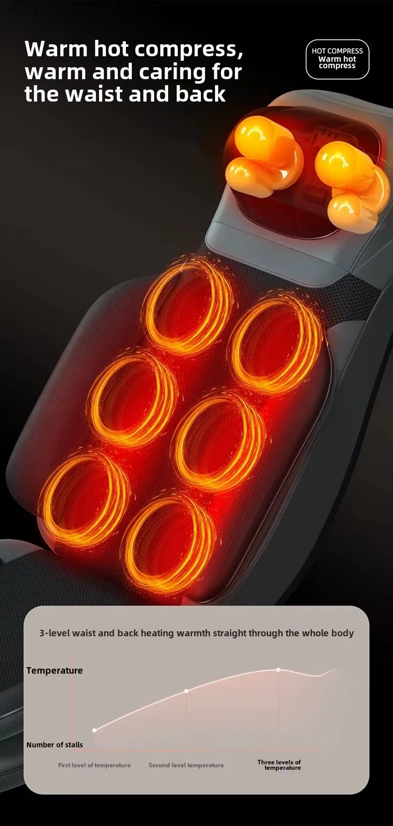 5 in 1 Folding Chair Type Massager Massage Chair Power Full Body Massager Neck Shoulder Rolling Pad Waist Back Cervical Spine Cu