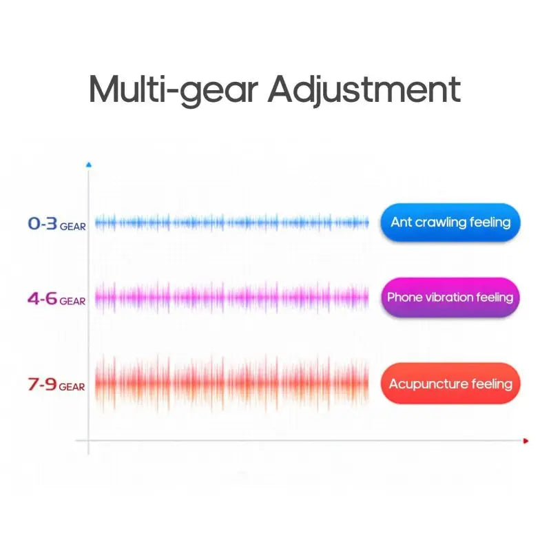 Intelligent 4-Head Cervical Smart Neck Massager | Voice Control, Heating Function, USB Rechargeable & Adjustable Intensity (White)