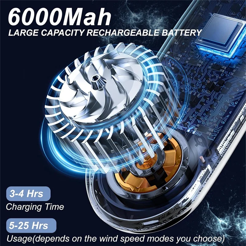 Quiet 4000mAh Bladeless Neck Fan | Portable USB-Rechargeable, 5-Speed with LED Digital Display