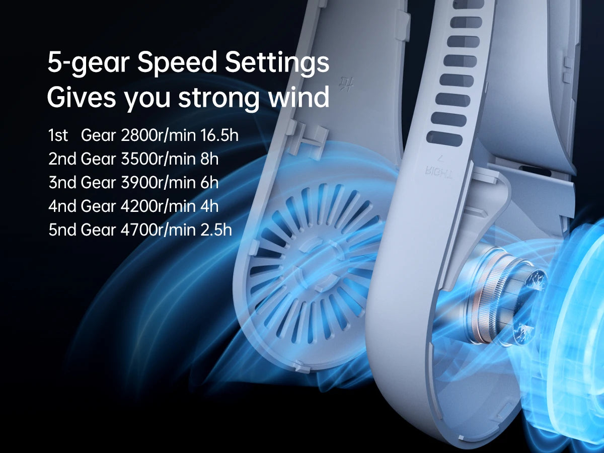 5000mAh High-Capacity Portable Neck Fan | Ergonomic Hands-Free Design, 5-Speed Free Wearable Personal Cooler