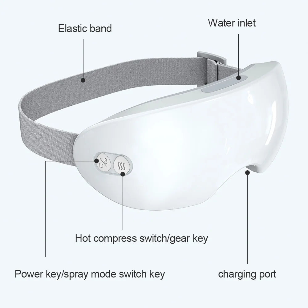 3D Electric Steam Eye Massager | Smart Heat Hot Compress & Nano Steam for Eye Care