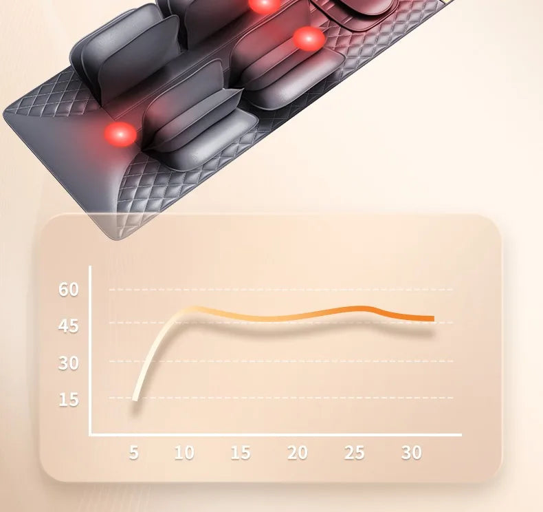 Advanced Heated Full Body Massage Mat | Heated Airbag, Vibration & Swing Motion with Lumbar & Neck Traction (Remote Operated)