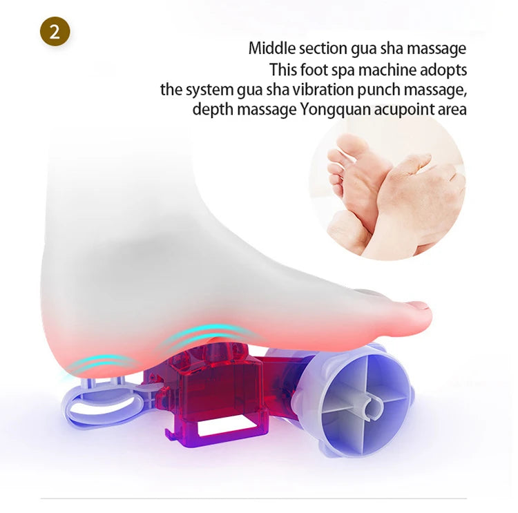 Advanced Foot Massager with Multi-Mode Therapy | Heated Kneading, Vibration & Acupressure for Relieves Leg & Foot Soreness