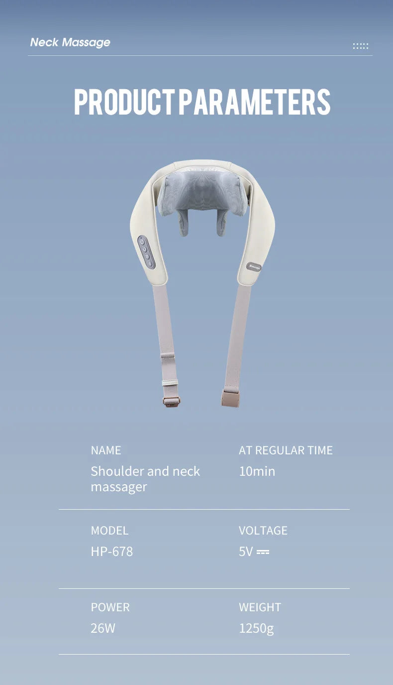 Targeted Relief 26W Brushless Motor Wireless Neck & Shoulder Kneading Massager | Portable Back Massage Shawl