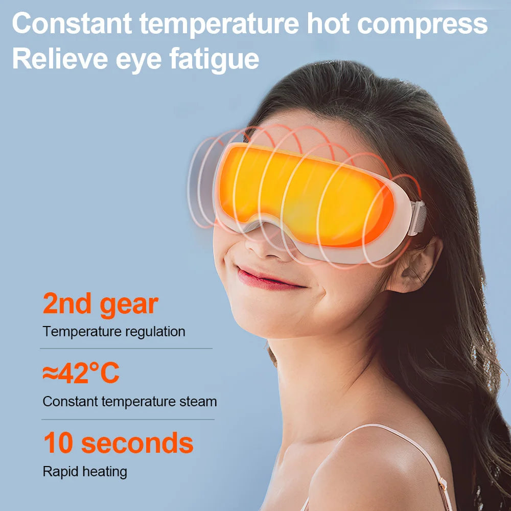 3D Electric Steam Eye Massager | Smart Heat Hot Compress & Nano Steam for Eye Care