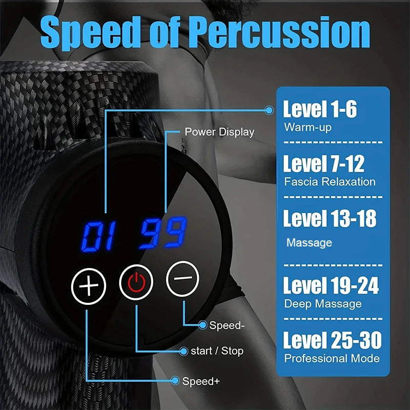 Quiet 30-Level Deep Tissue Massage Gun | Electric Percussion Massager for Full Body, Neck Muscle Relaxation & Fitness Recovery