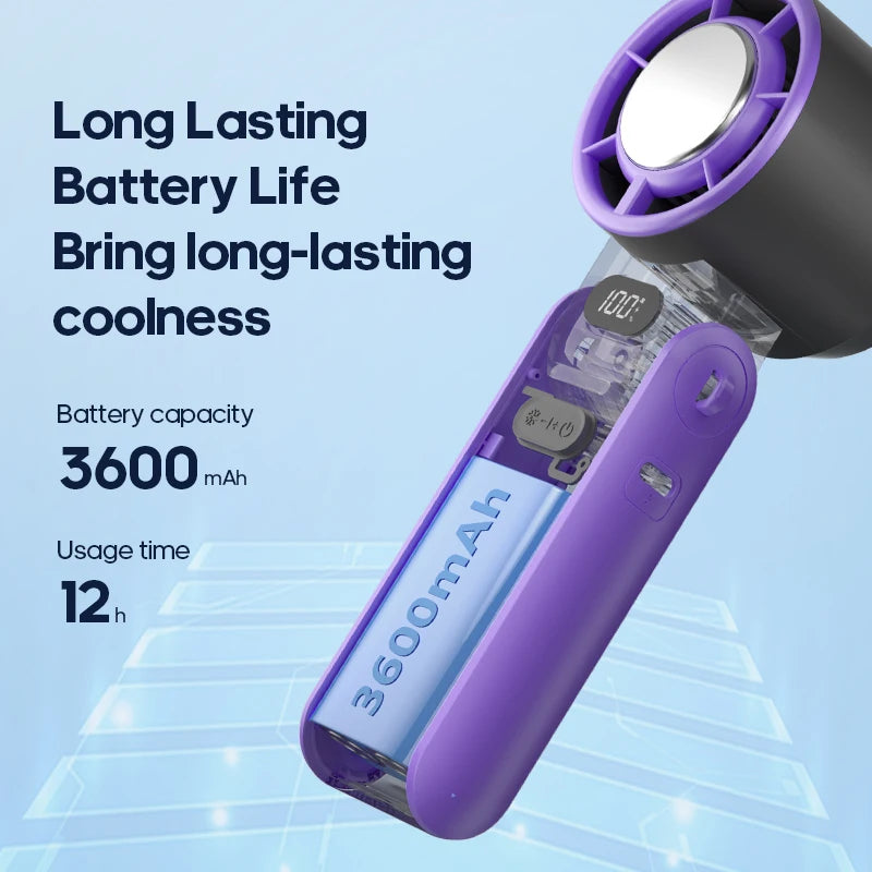 High-Speed 3600mAh Rechargeable Handheld Fan | 100-Level Precise Speed Control, Foldable Turbo Fan for Portable Outdoor Cooling