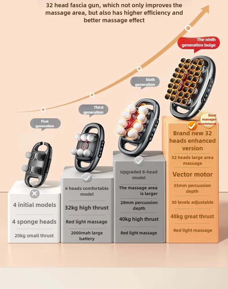 Professional High-Quality 32-Head Deep Tissue Massage Gun | Wireless High-Frequency Vibration with Red Light Therapy for Deep Muscle Relief | Red Light for Full Body Relaxation