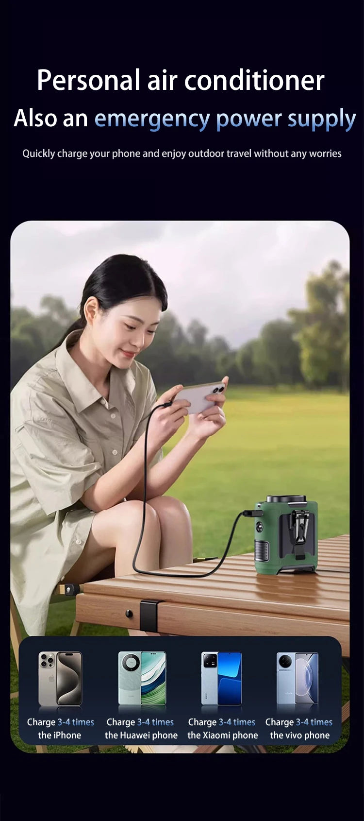 Multi-Functional 20000mAh  Portable Waist & Neck Fan with Power Bank & LED Light | High-Powered Outdoor Personal Cooler