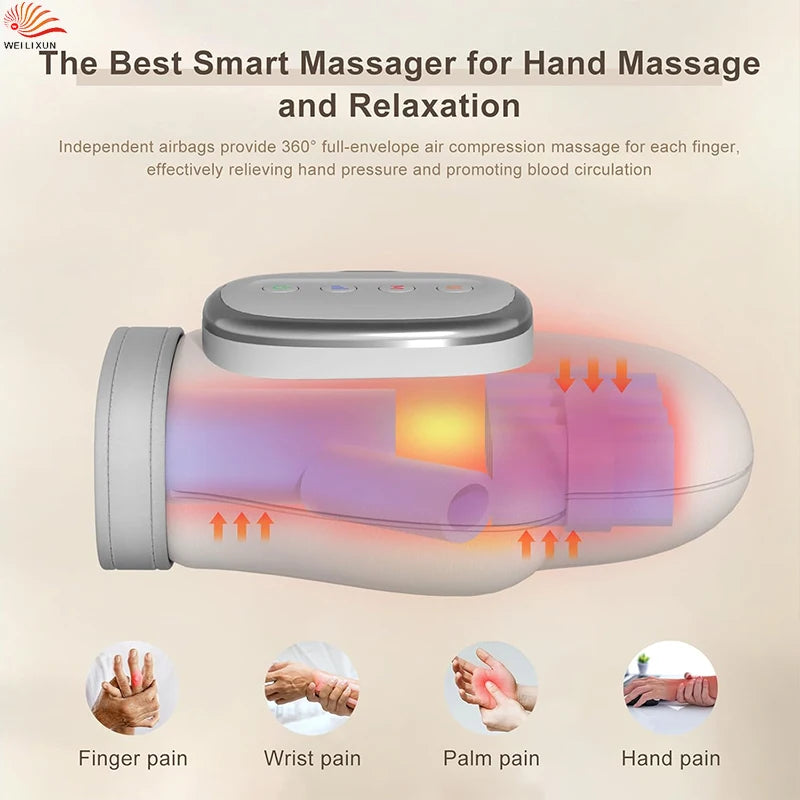 Professional Hand Massager with Heat Compression Therapy, Pain Relief Glove, Arthritis & Wrist Carpal Tunnel Neuropathy Circulat
