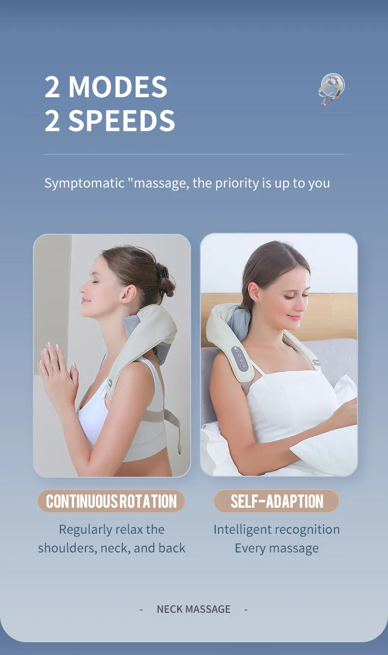 Targeted Relief 26W Brushless Motor Wireless Neck & Shoulder Kneading Massager | Portable Back Massage Shawl