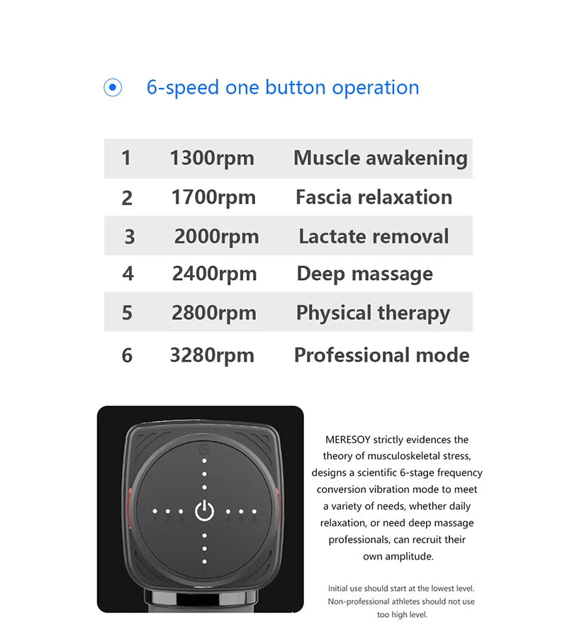 Professional High-Power 220W Deep Muscle Massage Gun | 30KG Strong Force, Brushless Motor for Training Gym, home Use & Recovery