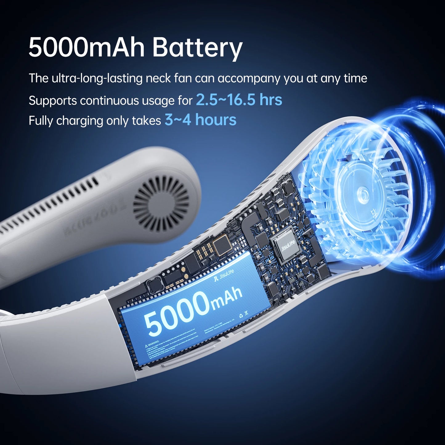 5000mAh High-Capacity Portable Neck Fan | Ergonomic Hands-Free Design, 5-Speed Free Wearable Personal Cooler