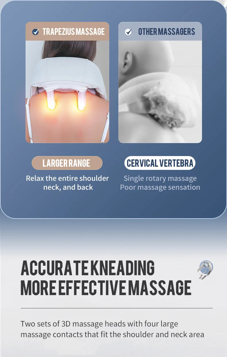 Targeted Relief 26W Brushless Motor Wireless Neck & Shoulder Kneading Massager | Portable Back Massage Shawl
