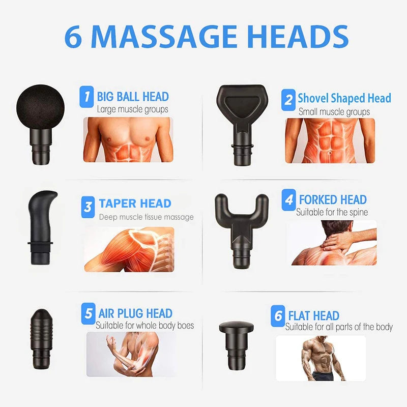 Quiet 30-Level Deep Tissue Massage Gun | Electric Percussion Massager for Full Body, Neck Muscle Relaxation & Fitness Recovery