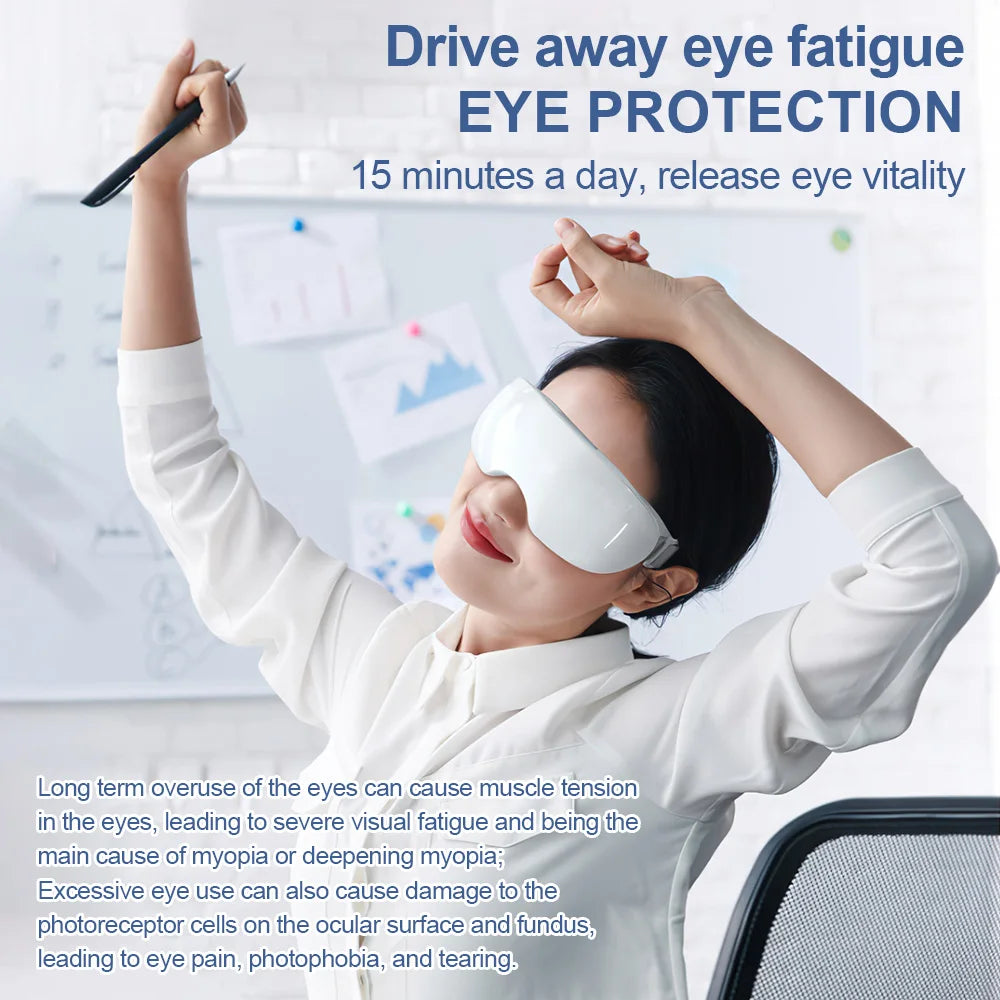 3D Electric Steam Eye Massager | Smart Heat Hot Compress & Nano Steam for Eye Care