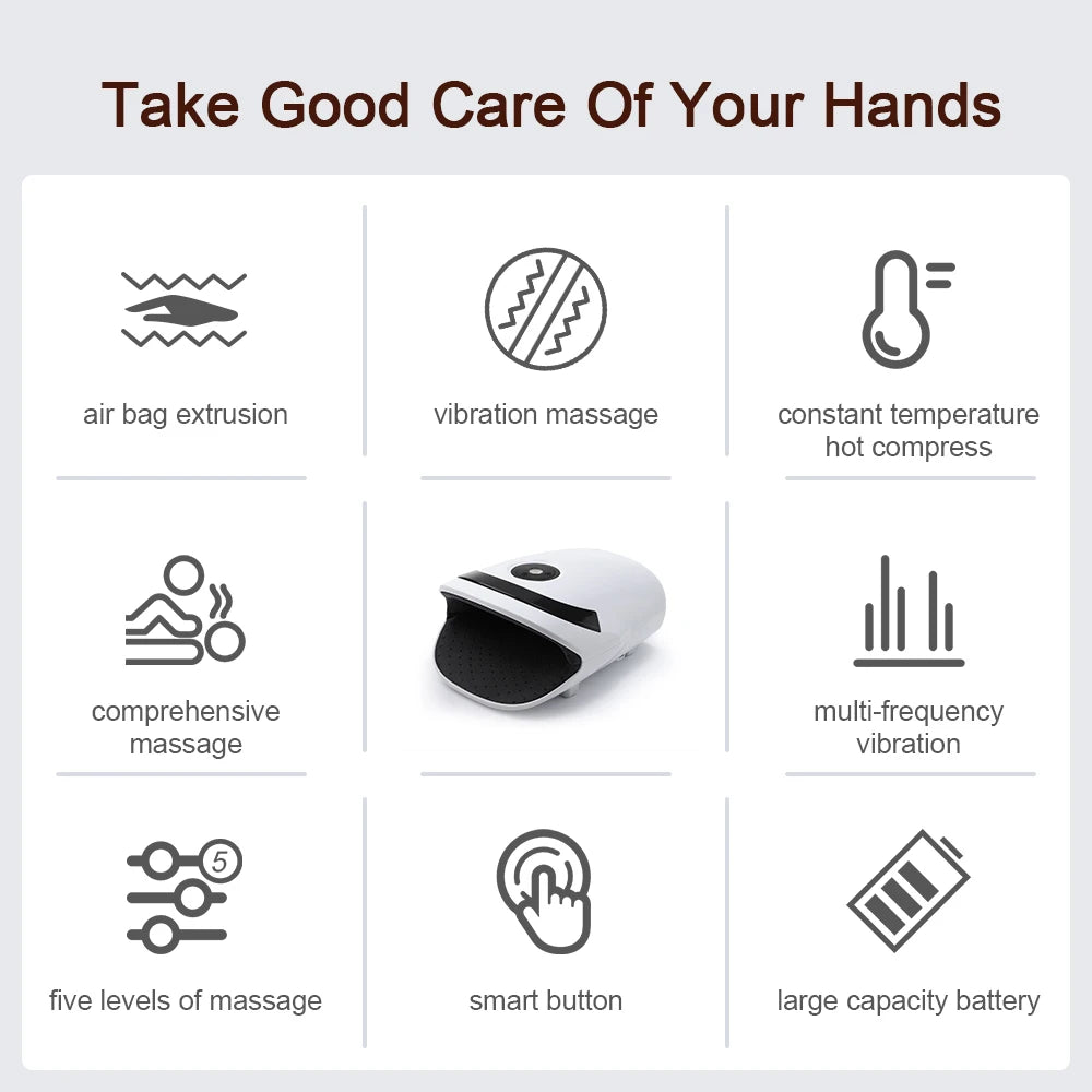 Smart Heated Wireless Electric Hand Massager | Air Compression & Hot Compress for Arthritis, Numbness & Muscle Relief