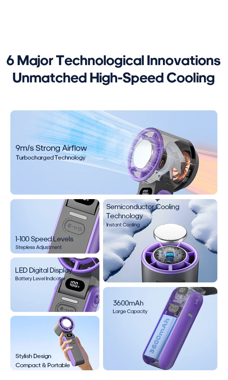 3600mAh Rechargeable Handheld Fan | Precision 100-Speed Adjustable, Foldable Turbo Fan with Lanyard for Portable Cooling for Outdoor & Desk
