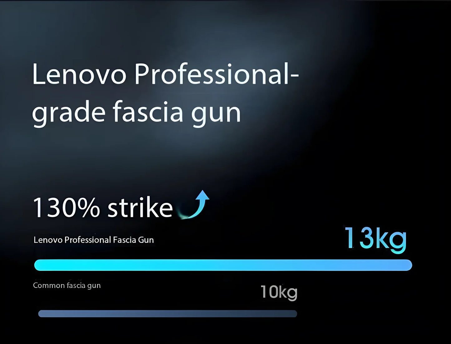 Lenovo Deep Tissue Smart Percussion Massage Gun | Muscle Soreness Relief & Fitness Recovery (LED Touch, 8 Heads)