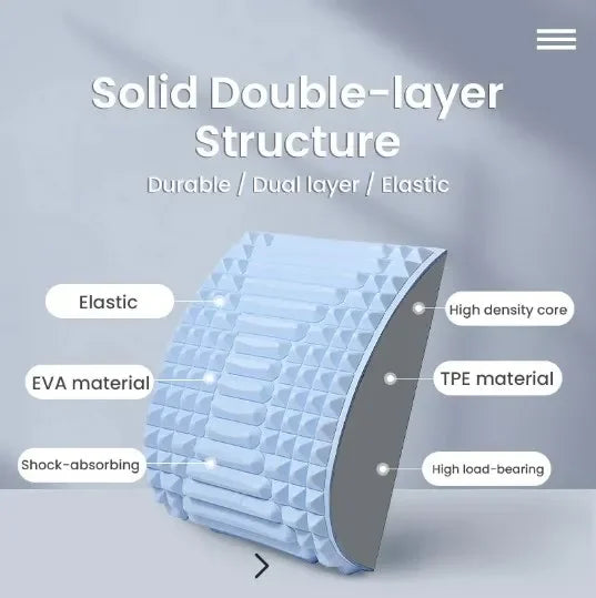 Anti-skid Orthopedic Lumbar Support, Belt Disc Herniation,Back Stretcher Pillow for Back Pain Relief,Sciatica Pain Relief
