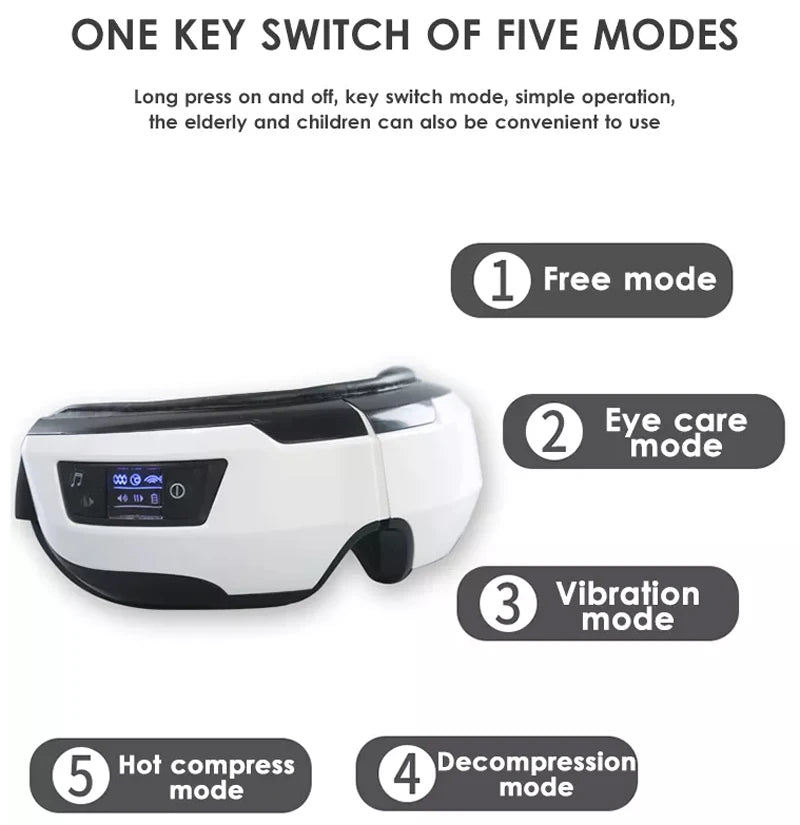 Premium 4D Electric Smart Eye Massager | Air Pressure, Vibration, Heat & Bluetooth Music for Tired Eyes & Dark Circles