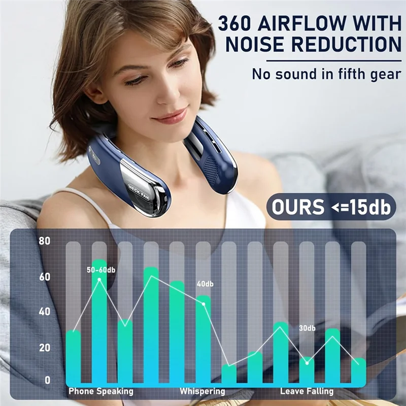 Quiet 4000mAh Bladeless Neck Fan | Portable USB-Rechargeable, 5-Speed with LED Digital Display