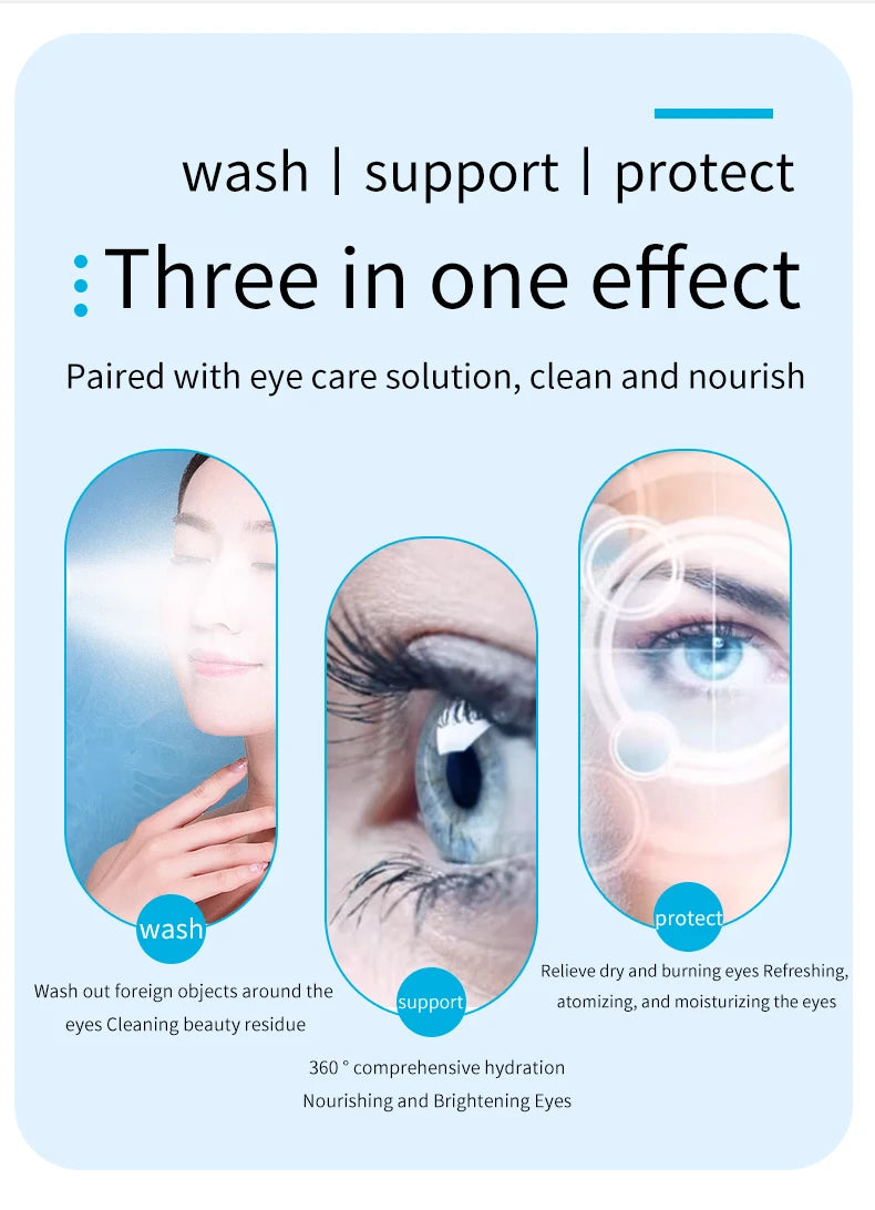 Electric Nano Steam Eye Massager | Hot Compress & Moisturising Spray for Eye Fatigue Relief
