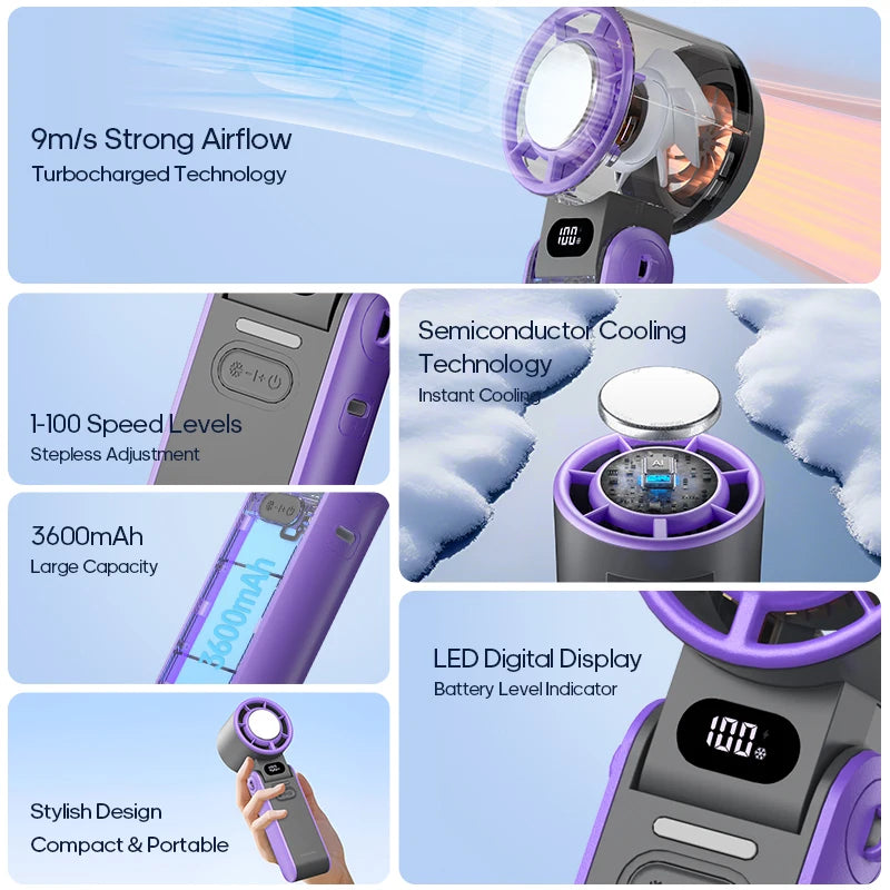 High-Speed 3600mAh Rechargeable Handheld Fan | 100-Level Precise Speed Control, Foldable Turbo Fan for Portable Outdoor Cooling