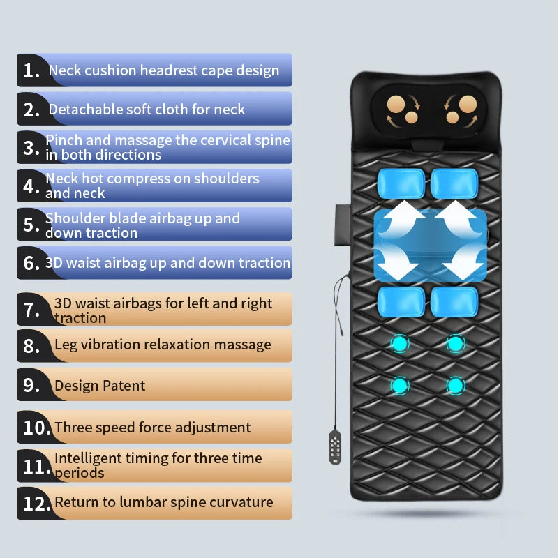 Advanced Heated Full Body Massage Mat | Heated Airbag, Vibration & Swing Motion with Lumbar & Neck Traction (Remote Operated)
