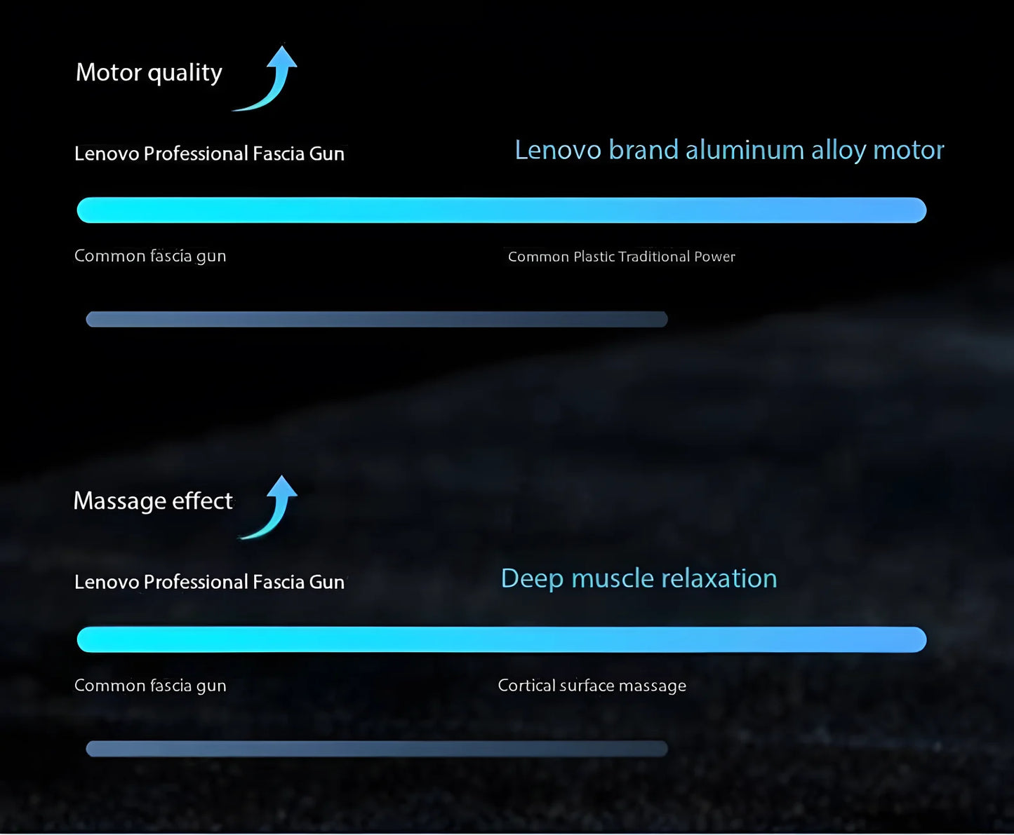 Lenovo Deep Tissue Smart Percussion Massage Gun | Muscle Soreness Relief & Fitness Recovery (LED Touch, 8 Heads)
