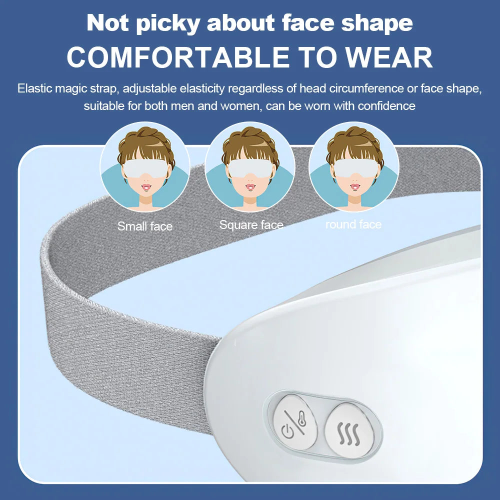 3D Electric Steam Eye Massager | Smart Heat Hot Compress & Nano Steam for Eye Care