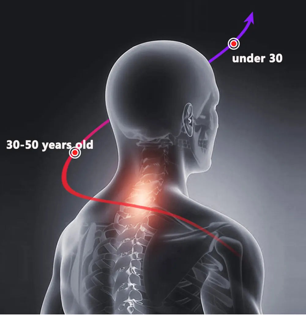 Smart Portable Neck & Shoulder Massager | Heating & Vibration Therapy for Cervical Health Care Device