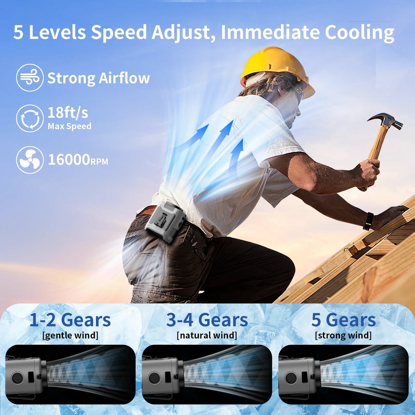 Multi-Functional 20000mAh  Portable Waist & Neck Fan with Power Bank & LED Light | High-Powered Outdoor Personal Cooler